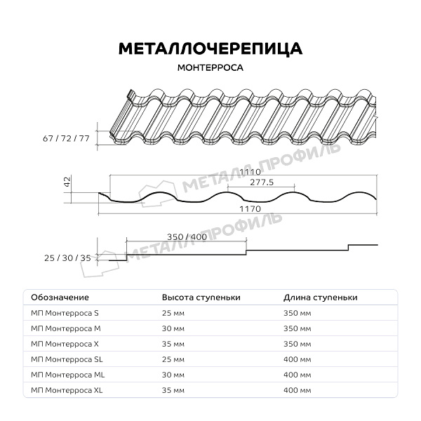 Металлочерепица МЕТАЛЛ ПРОФИЛЬ Монтерроса-S (ПЭ-01-8012-0.5)
