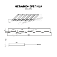 Металлочерепица МЕТАЛЛ ПРОФИЛЬ Монкатта (PURMAN-20-9005-0.5)